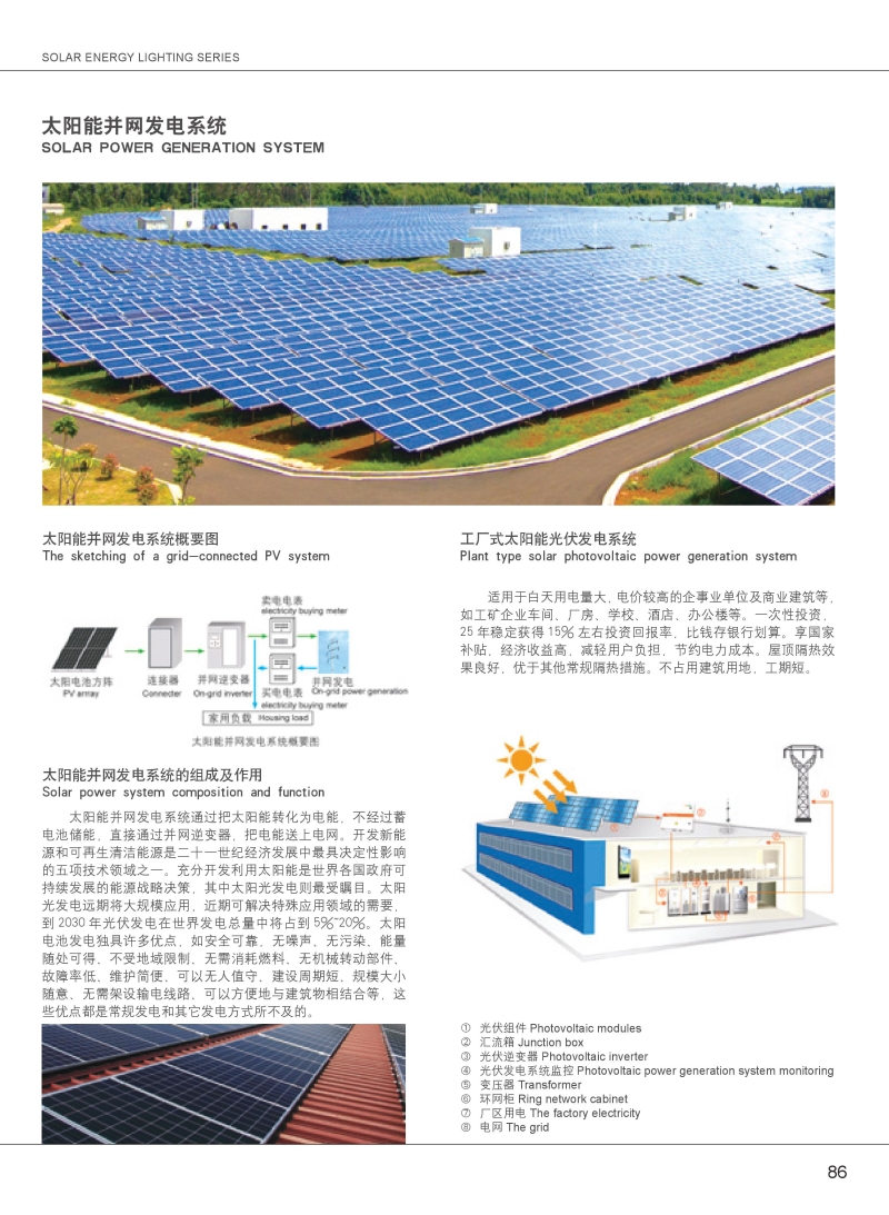 太阳能照明系列